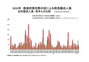 熱中症.jpg